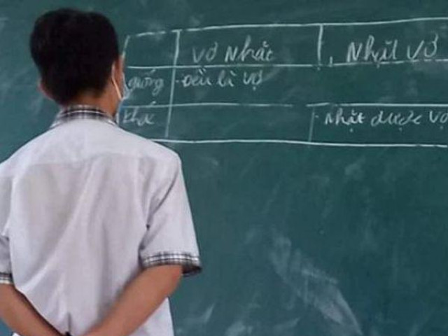Bạn trẻ - Cuộc sống - Nam sinh làm bài so sánh Vợ Nhặt - nhặt vợ, cư dân mạng ngờ ngợ: đúng bài đã học hay chưa?