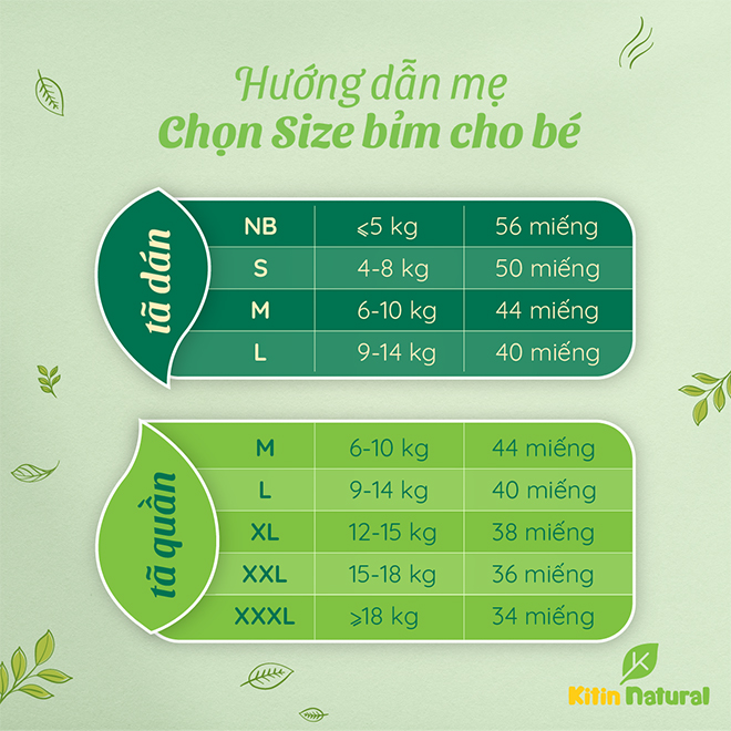 Bảng size bỉm Kitin Natural