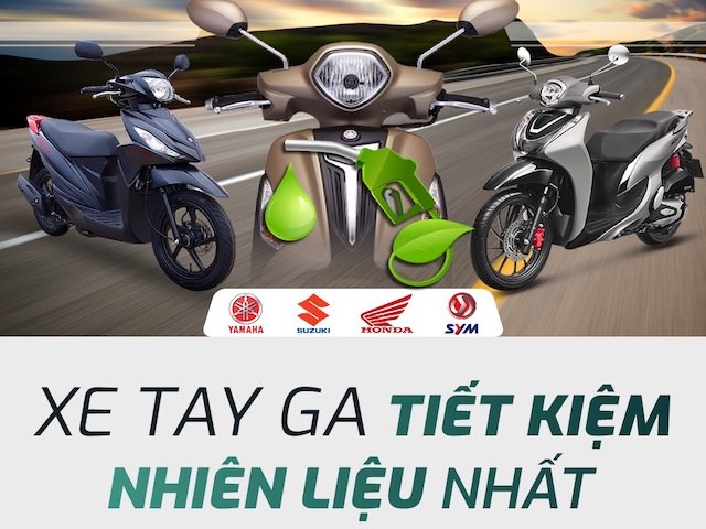 Thế giới xe - Infographic: Top 10 xe tay ga phổ thông tiết kiệm nhiên liệu nhất