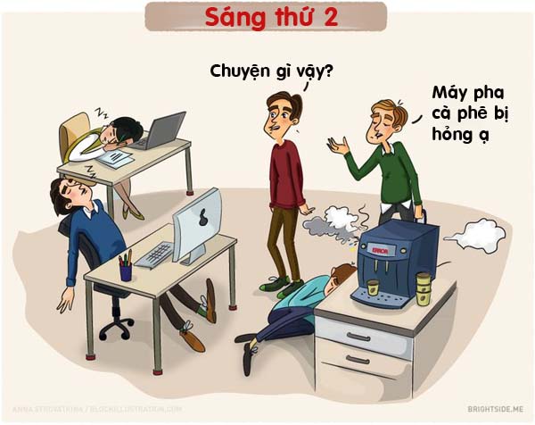 Đây là những điều xảy ra mỗi ngày ở chốn công sở - 1