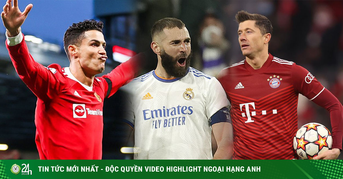 Classic Ronaldo – Benzema – Lewandowski scores hat-trick: Which superstar is classier?