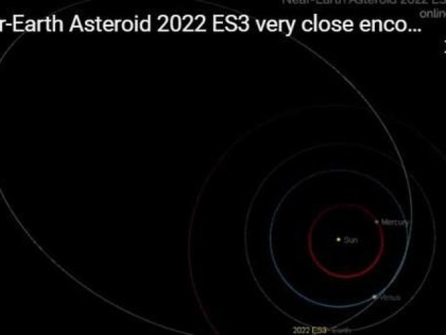 Công nghệ thông tin - Tiểu hành tinh cỡ chiếc xe buýt bay ngang Trái đất