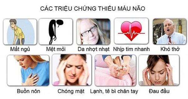 Chị Kim Mai bị thiếu máu não hậu Covid