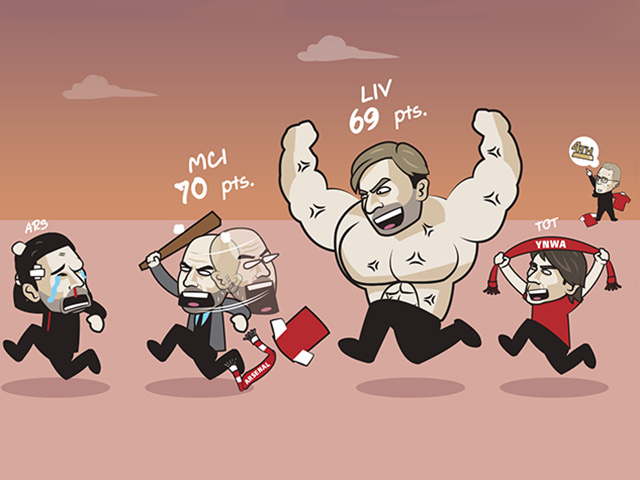 Tranh vui - Ảnh chế: Liverpool áp sát ngôi đầu bảng khiến Man City phải "run rẩy"