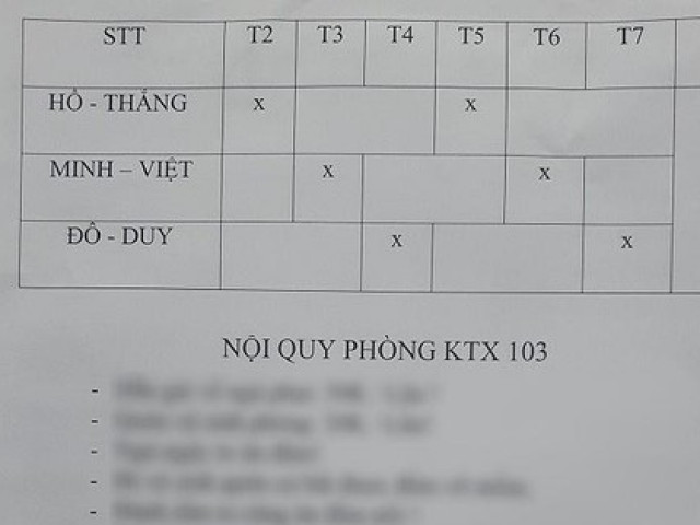 Giáo dục - du học - Bảng nội quy "thét ra lửa" ở ký túc xá: Dẫn người yêu về, chơi game hét to... đều bị phạt