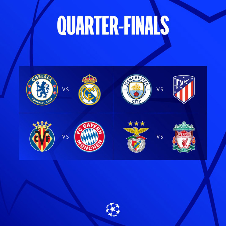 4 cặp tứ kết Champions League năm nay