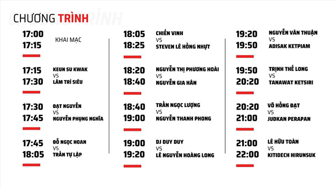 Các cặp đấu hấp dẫn của sự kiện WBA Asia: Vietnamese Dream