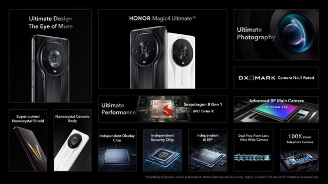 Honor again released a new super product to beat Huawei in mobile photography - 6