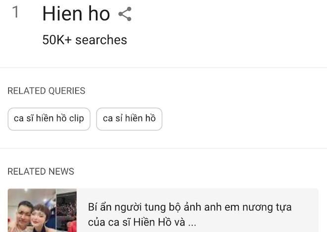 Hiền Hồ liên tục vào "top trending" Google, làm dậy sóng cõi mạng - 3