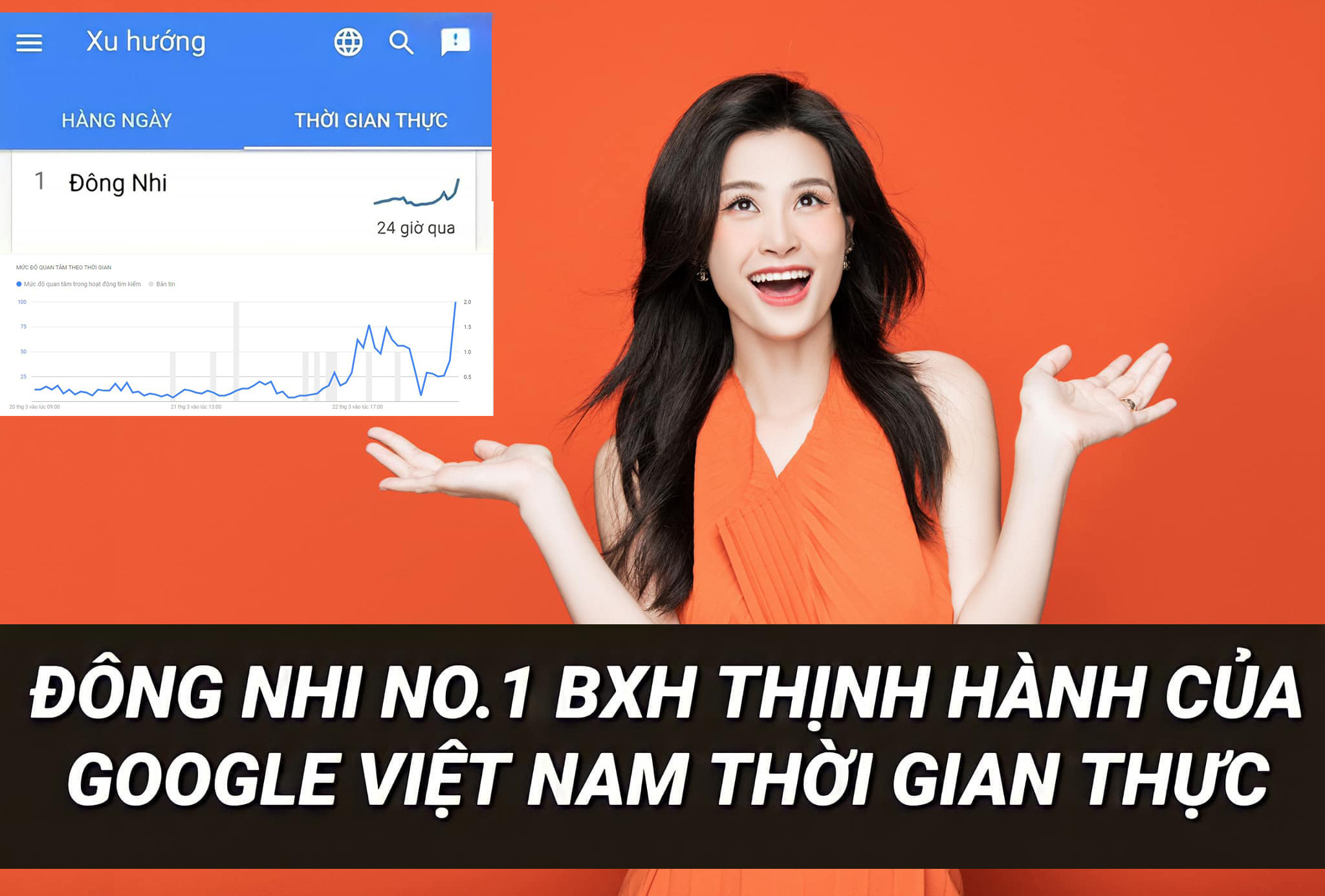 Sao nữ được dân mạng tìm kiếm nhiều nhất Google là ai? - 1