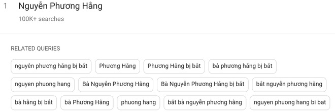 'Prosecuting Nguyen Phuong Hang'  and a series of hot topics "burned"  Google Chart - 3