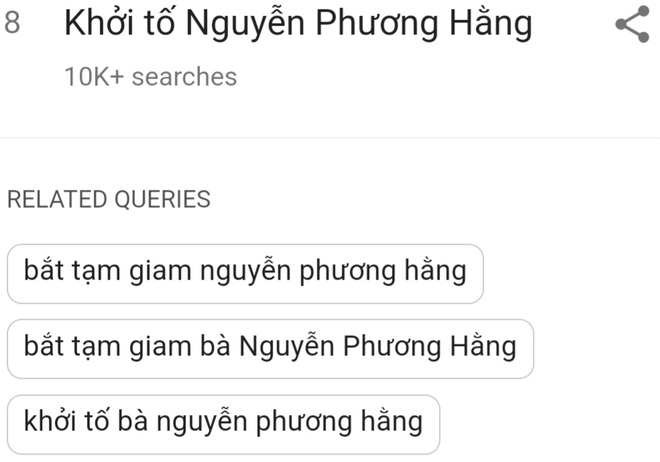 'Prosecuting Nguyen Phuong Hang'  and a series of hot topics "burned"  Google Chart - 1