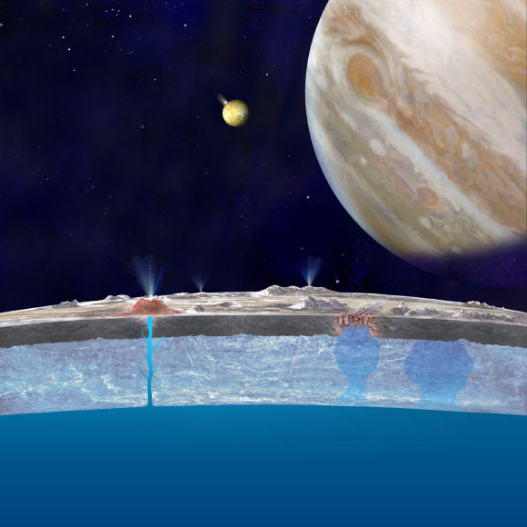 Mặt cắt của mặt trăng Sao Mộc Europa với vỏ băng và đại dương ngầm - Ảnh: NASA / JPL-Caltech