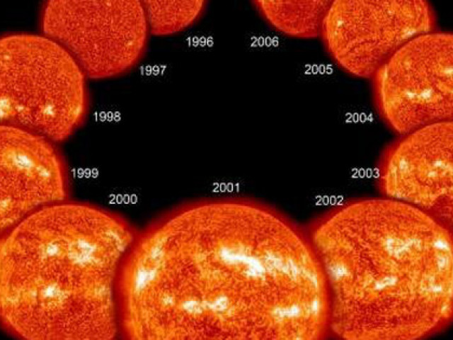Công nghệ thông tin - Mặt Trời bị "ngủ đông" 70 năm: Đã xuất hiện thế giới bản sao