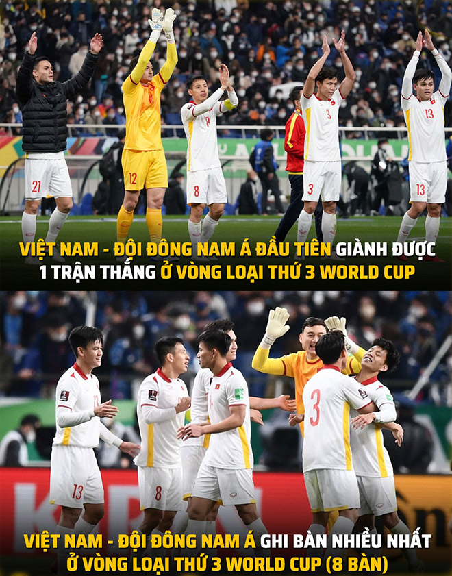 Việt Nam chính thức kết thúc hành trình World Cup.