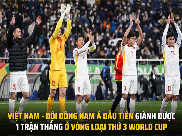 Cười 24H - Ảnh chế: ĐT Việt Nam chính thức kết thúc hành trình World Cup 2022
