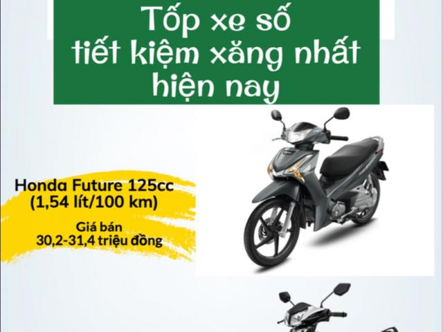 Tốp 10 xe số ít 'uống xăng' nhất hiện nay