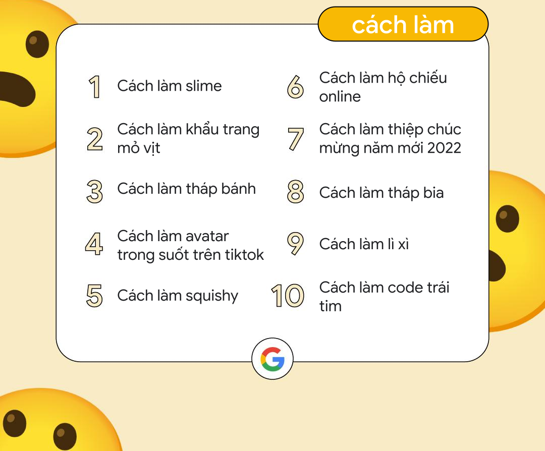 [Infographic] 150 vấn đề "nóng bỏng" nhất Google năm vừa qua - 11