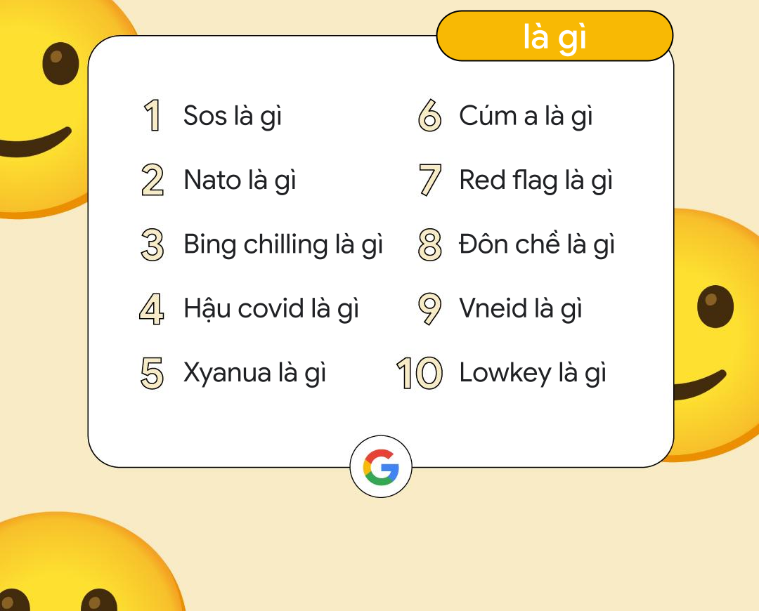 [Infographic] 150 vấn đề "nóng bỏng" nhất Google năm vừa qua - 12