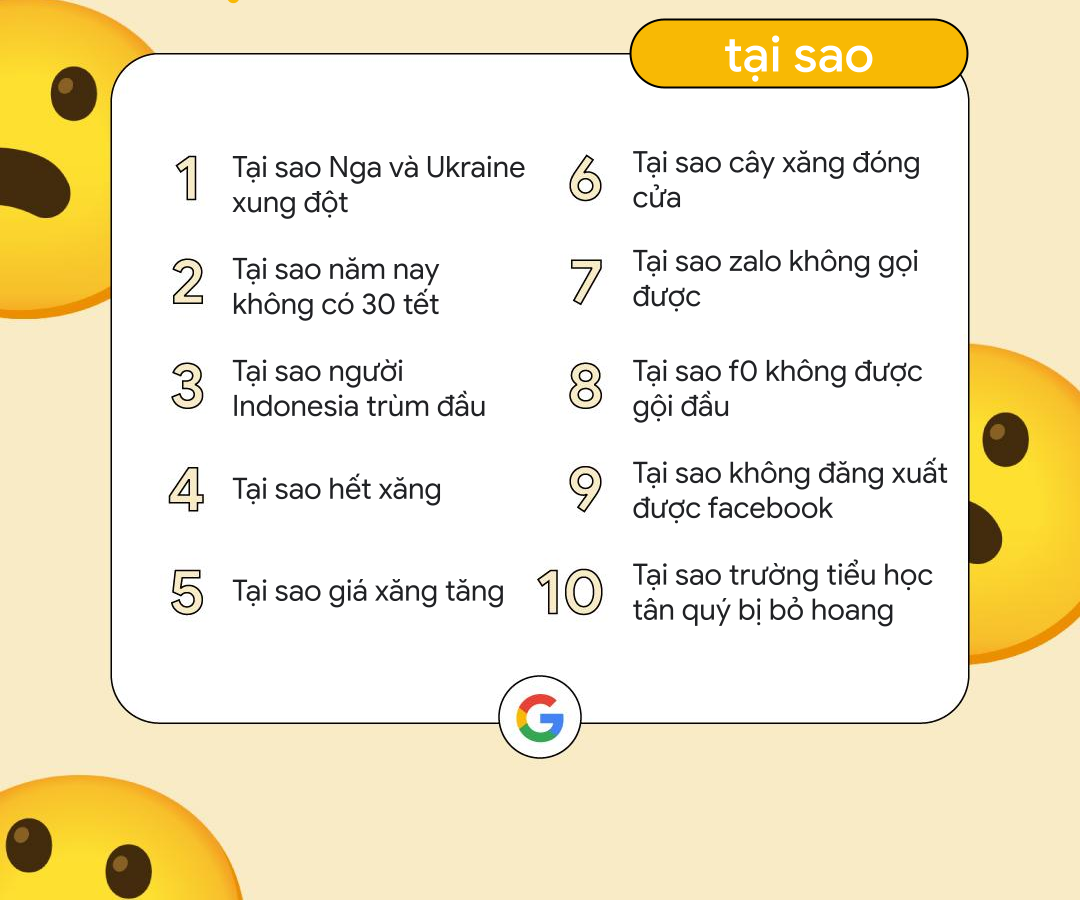 [Infographic] 150 vấn đề "nóng bỏng" nhất Google năm vừa qua - 13