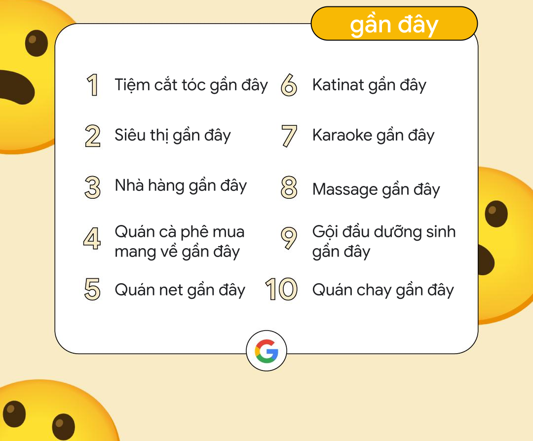 [Infographic] 150 vấn đề "nóng bỏng" nhất Google năm vừa qua - 15