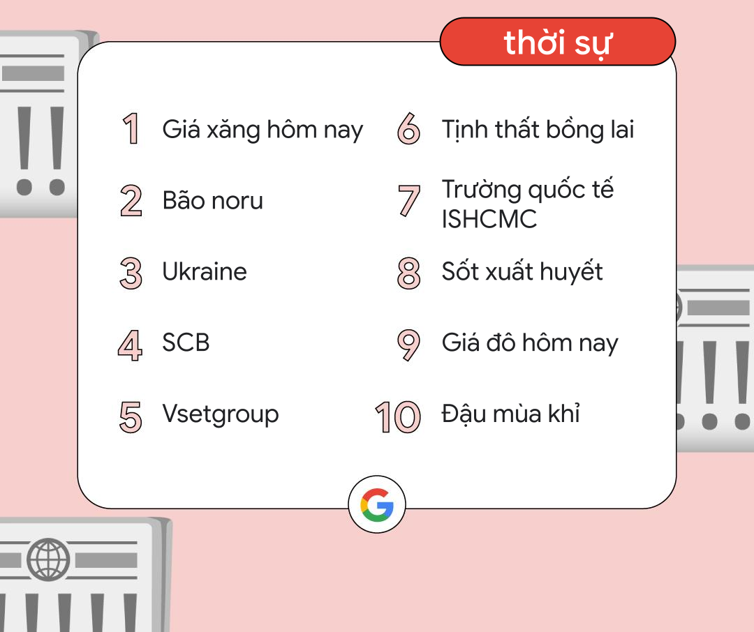 [Infographic] 150 vấn đề "nóng bỏng" nhất Google năm vừa qua - 2