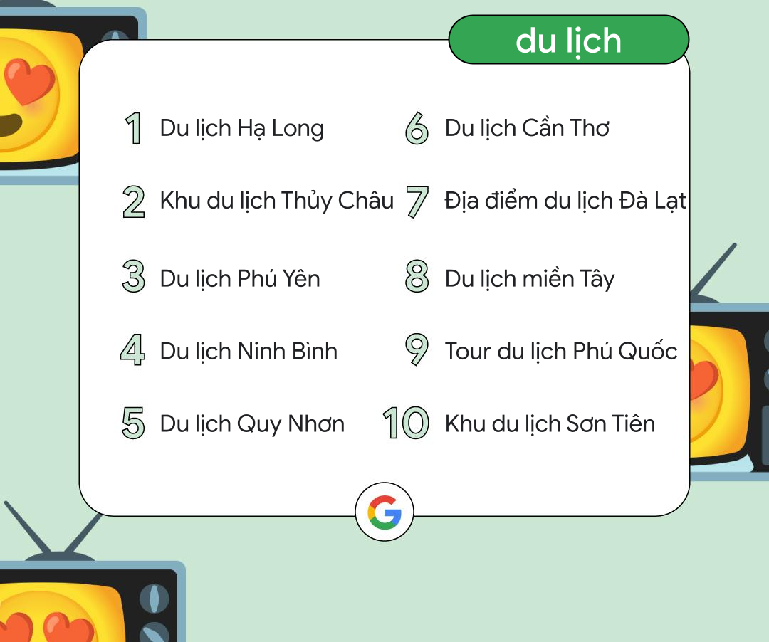 [Infographic] 150 vấn đề "nóng bỏng" nhất Google năm vừa qua - 9