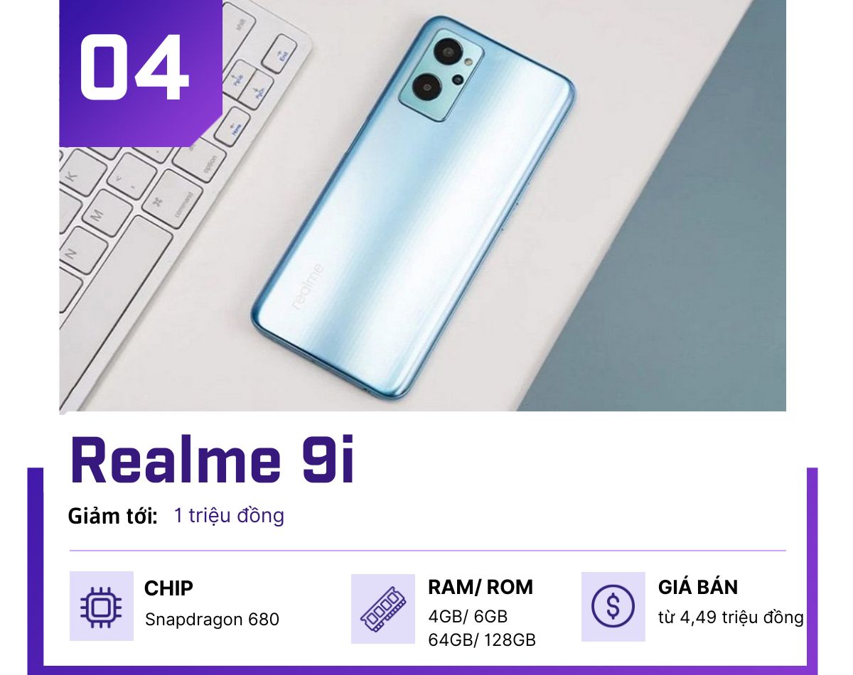 5 smartphone tầm trung giảm giá đậm nhất đầu năm 2023 - 4