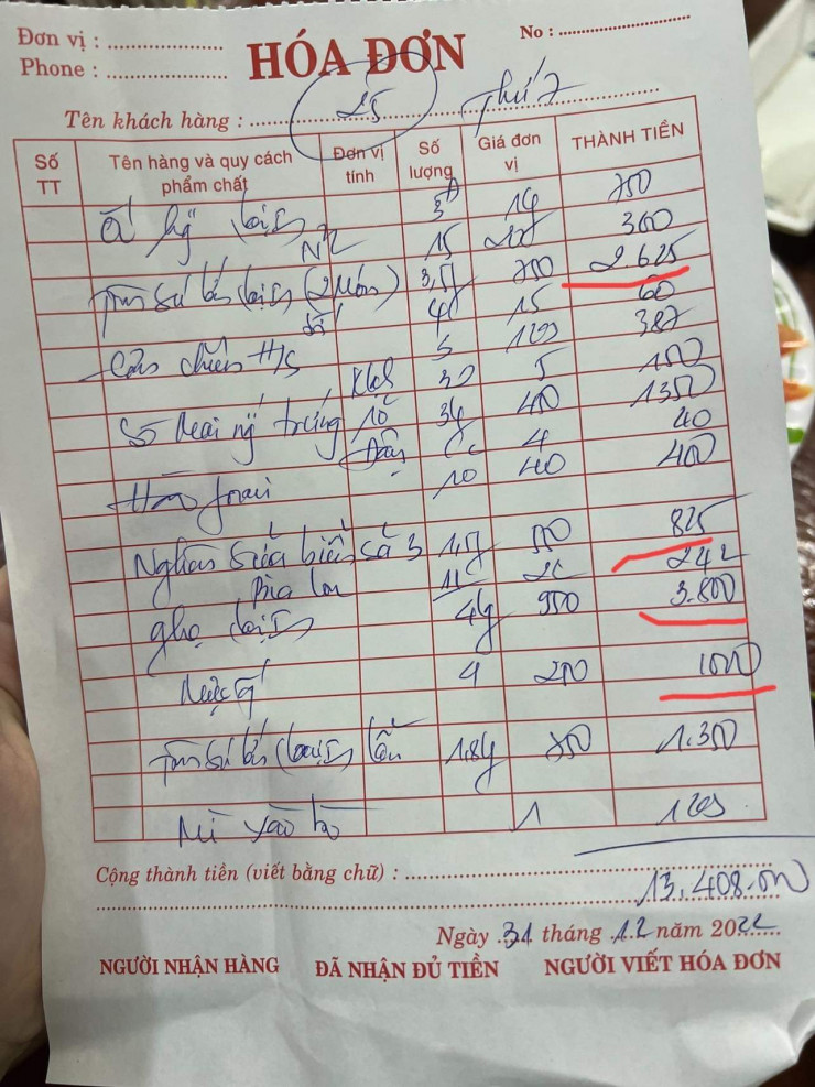 Tin tức 24h qua: TikToker Kiều Văn Thái không liên quan đến vụ sử dụng ma túy bị công an bắt - 2