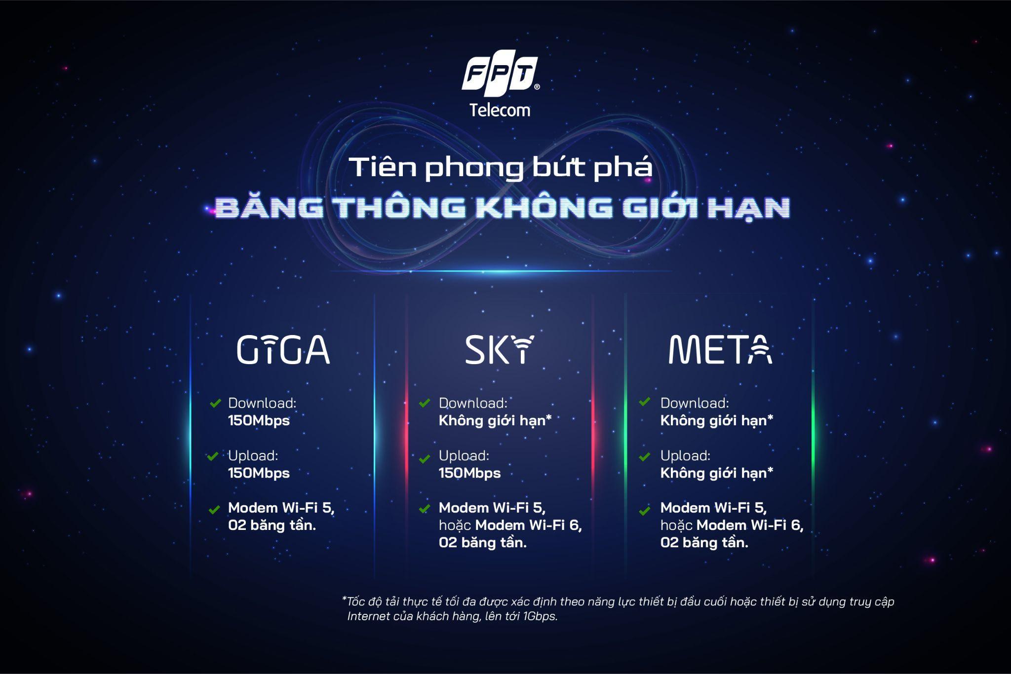 FPT Telecom tiên phong bứt phá băng thông không giới hạn với gói cước mới cho khách hàng - 2