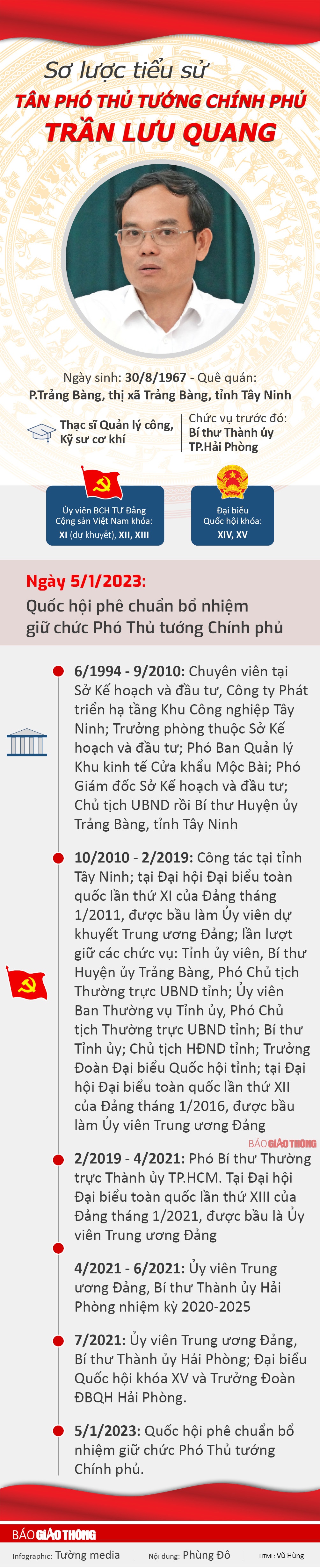 Infographic: Sơ lược tiểu sử tân Phó Thủ tướng Chính phủ Trần Lưu Quang - 1