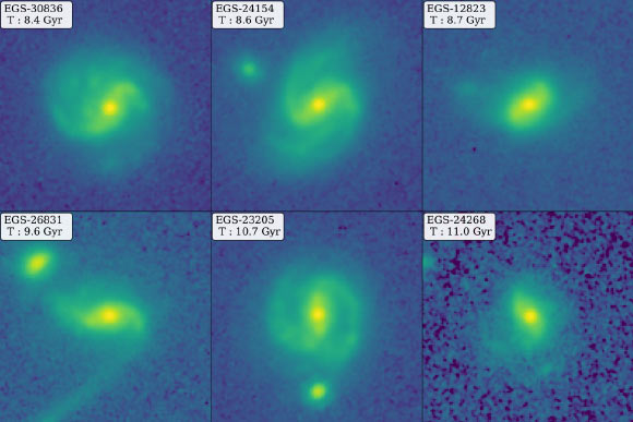 6 quái vật vũ trụ sơ khai - các thiên hà còn nguyên các cấu trúc ban đầu của quá trình tiến hóa - Ảnh: NASA/ESA/CSA