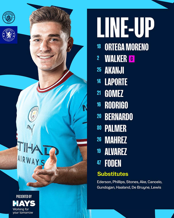 Trực tiếp bóng đá Man City - Chelsea: Bàn thắng thứ 4 dễ dàng (FA Cup) (Hết giờ) - 22