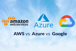 Công nghệ thông tin - Cách gom nhóm "đám mây" của Google, Amazon, Microsoft,... về một mối