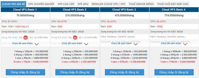 HostingViet - Nhà cung cấp Cloud VPS giá rẻ chỉ từ 75K - 4