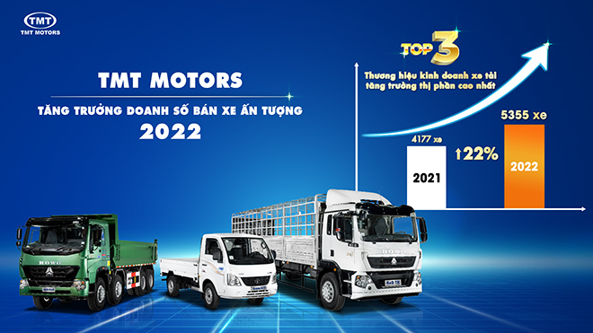 TMT MOTORS - dấu ấn tăng trưởng ấn tượng năm 2022 - 1