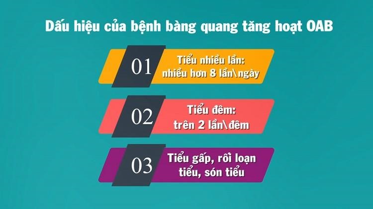 Tiểu đêm 4 - 5 lần, sinh lý suy giảm: Chuyên gia mách mẹo cải thiện cực “nhạy” - 3