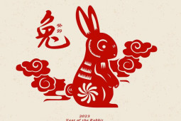 Vì sao thỏ được người Trung Quốc chọn làm con giáp