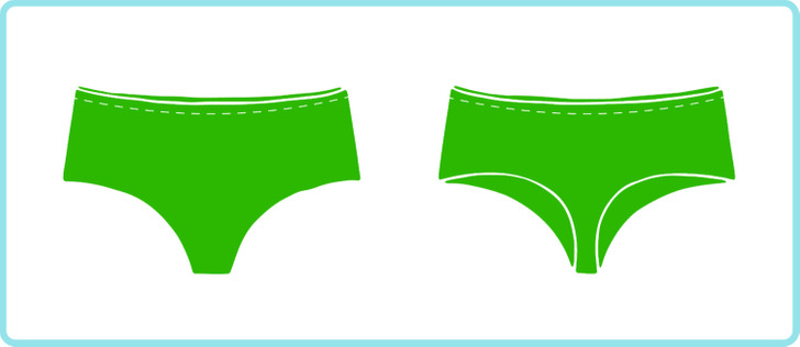 Tất tần tật cách chọn chuẩn 10 kiểu quần nội y để mặc đẹp và thoải mái - 6