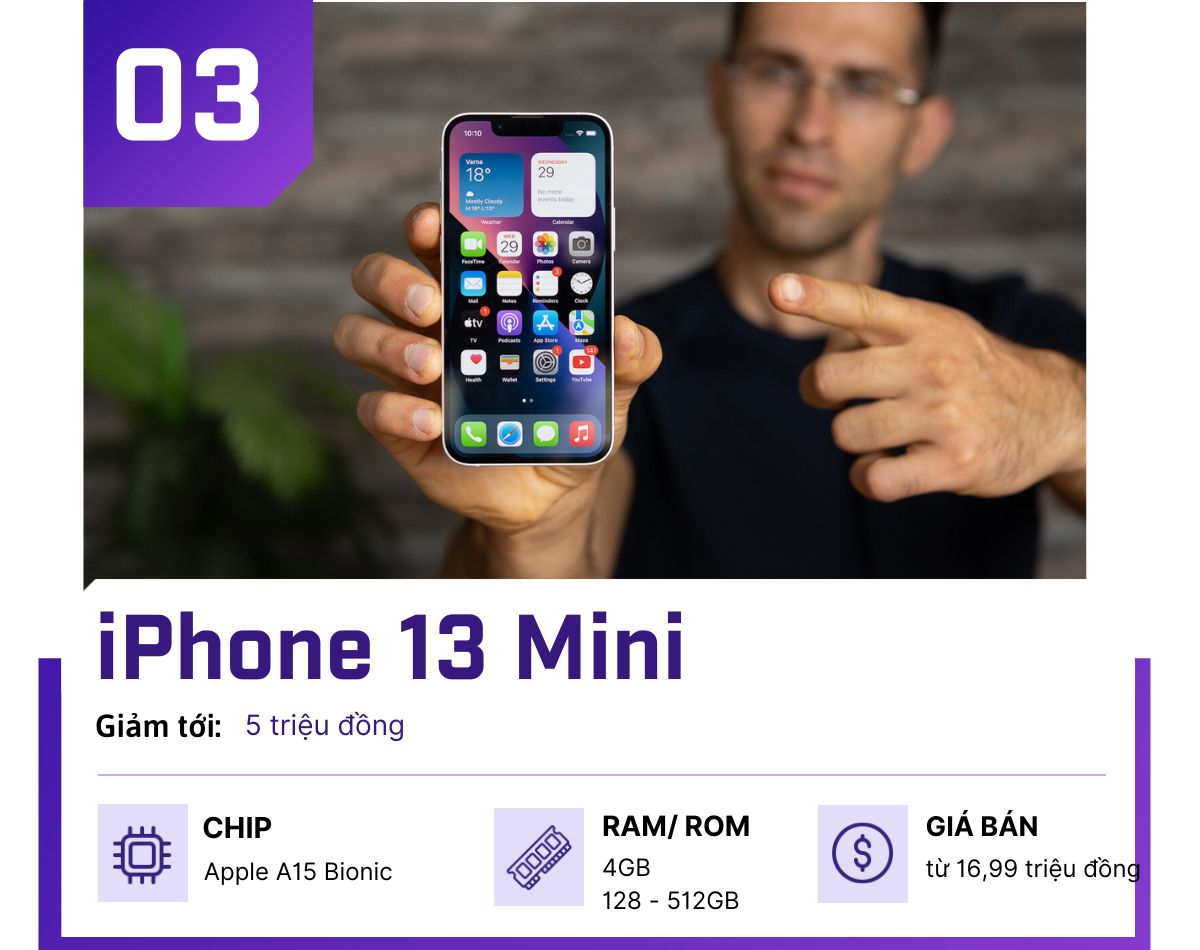 Top 4 iPhone “ngon”, Tết giảm giá xuống còn dưới 20 triệu đồng - 3