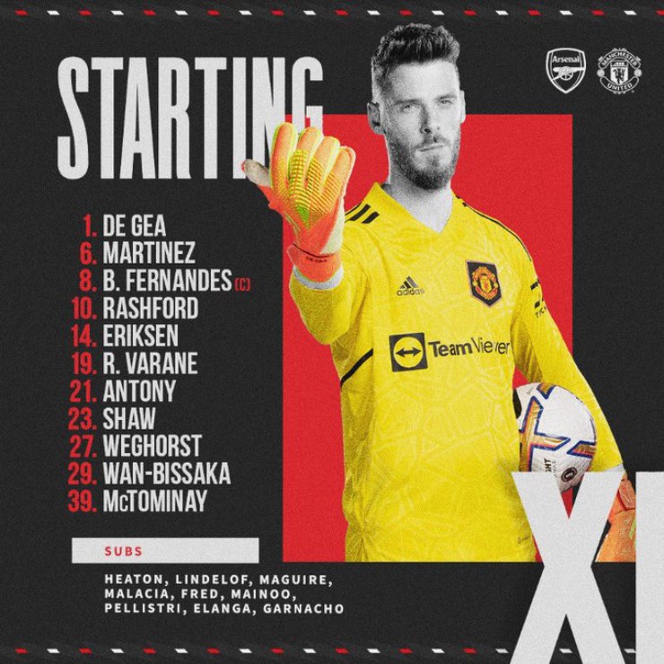 Tường thuật bóng đá Arsenal - MU: Nketiah lập công, Emirates vỡ òa (Hết giờ) - 7