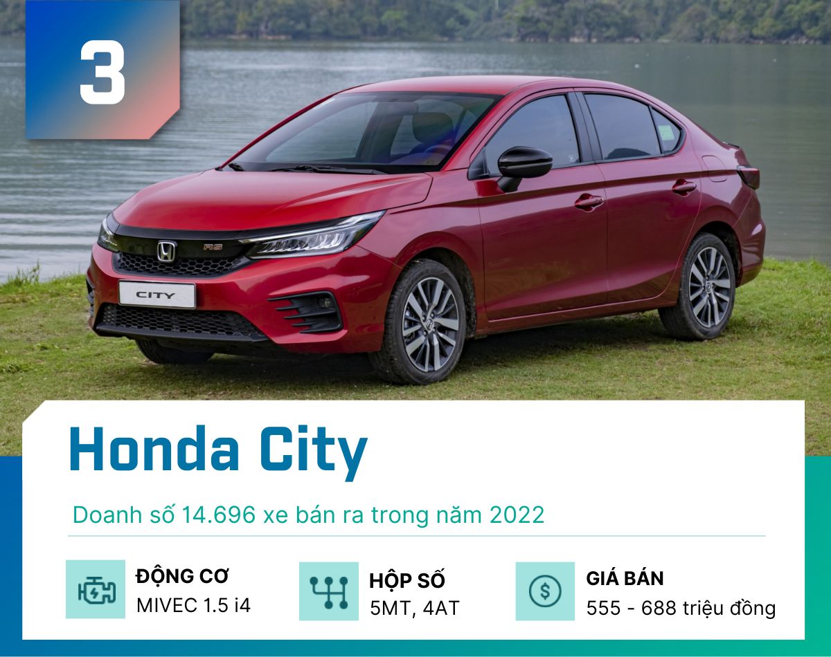 Top 5 mẫu sedan "đắt khách" nhất tại Việt Nam năm 2022 - 4