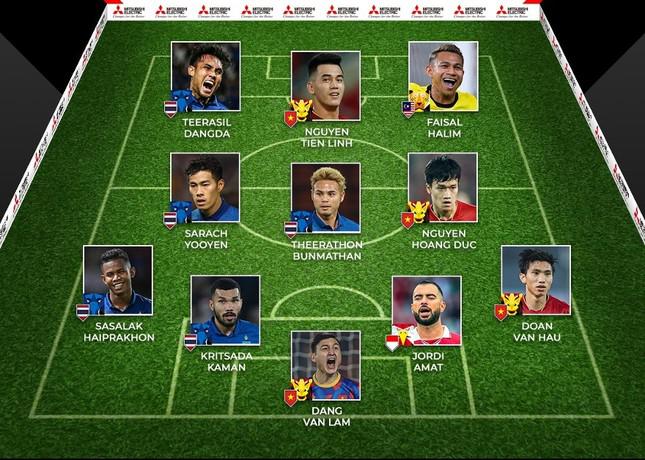 Đội hình xuất sắc nhất AFF Cup 2022: Việt Nam chỉ kém Thái Lan 1 ngôi sao - 2