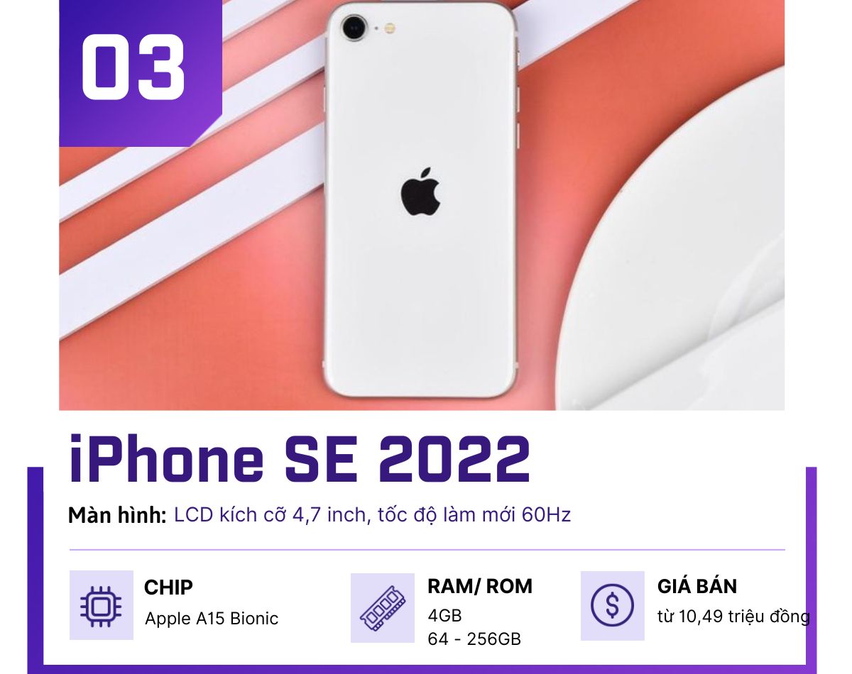 Những smartphone cỡ nhỏ tốt nhất đầu năm 2023 - 3