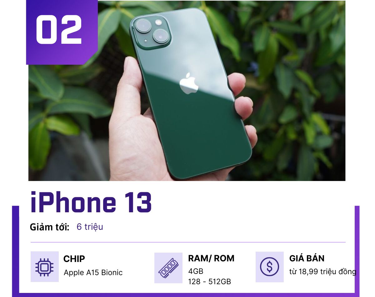 Top 6 smartphone cực xịn, giảm giá sau Tết xuống dưới 20 triệu - 2