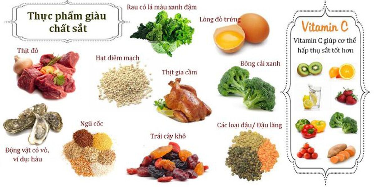 Công thức dinh dưỡng 4-1 giúp con không còn xanh xao, mệt mỏi, chậm tăng cân - 3