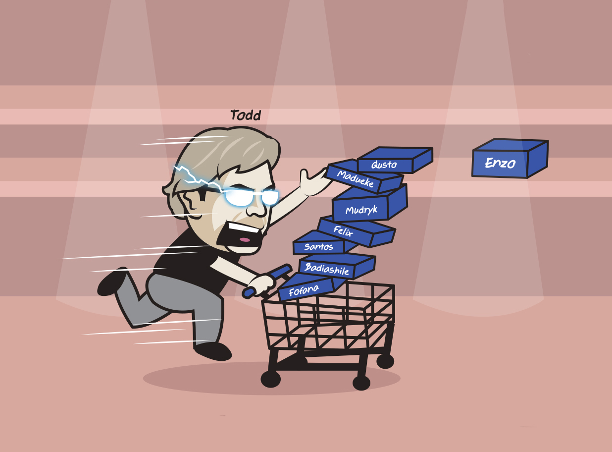 "FC Máy Xúc" Chelsea vẫn đang không ngừng mua sắm.