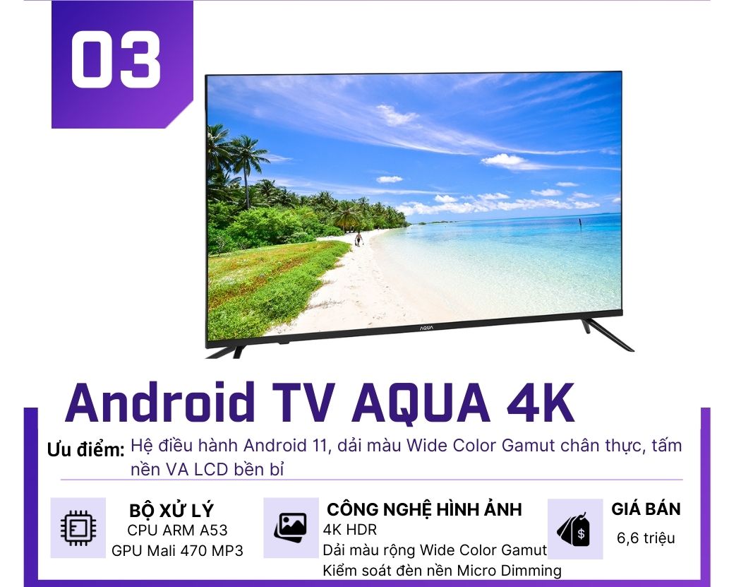 Đây là những TV 43 inch dưới 7 triệu đồng đáng mua sau Tết - 3