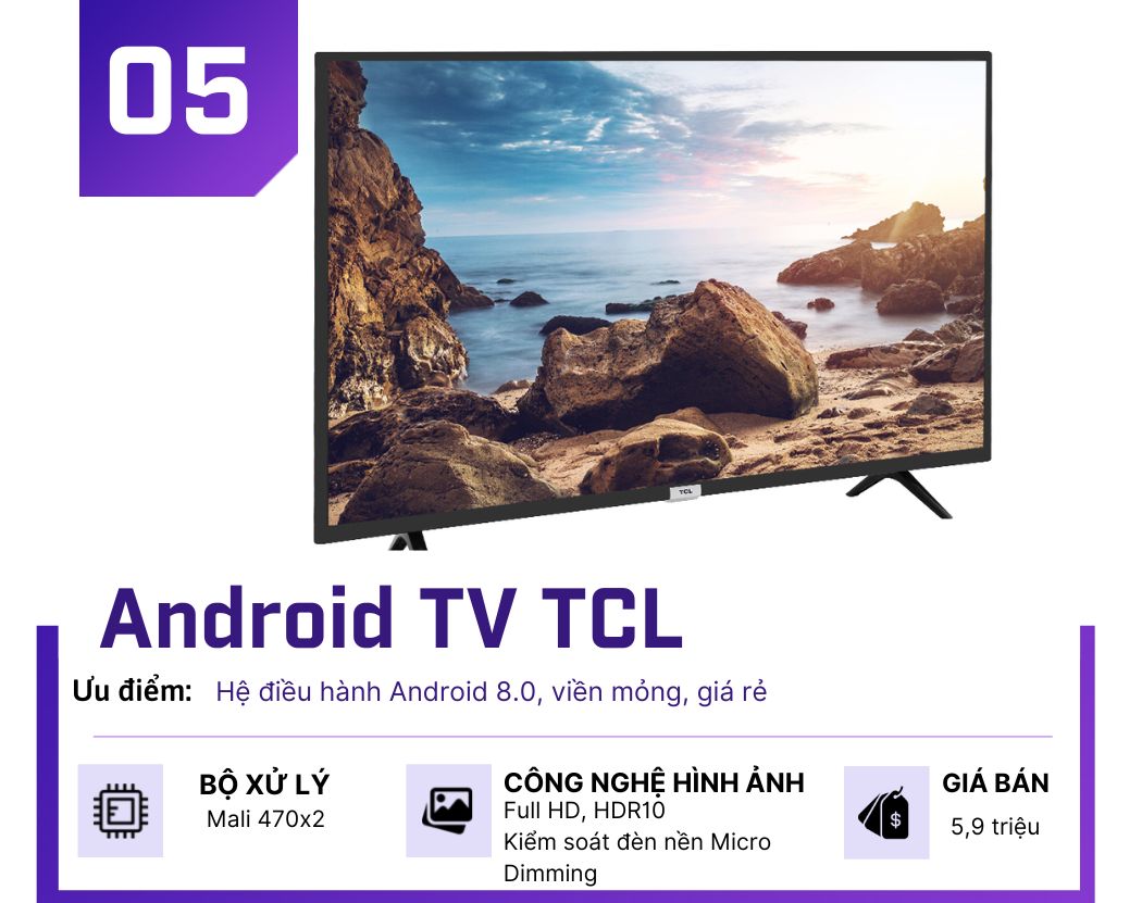 Đây là những TV 43 inch dưới 7 triệu đồng đáng mua sau Tết - 5