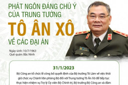 Tin tức trong ngày - Phát ngôn đáng chú ý của Trung tướng Tô Ân Xô về các đại án